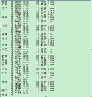 隋唐英杰传图片2