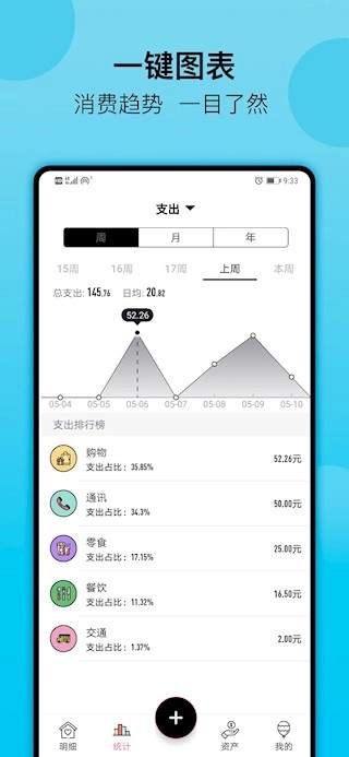 萌猪记账安卓版(4)