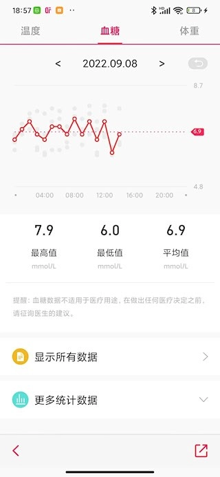 DeepFit最新版图4