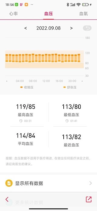 DeepFit最新版图2