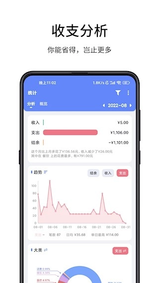 一羽记账图4