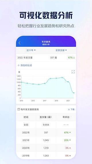 手机知网图3