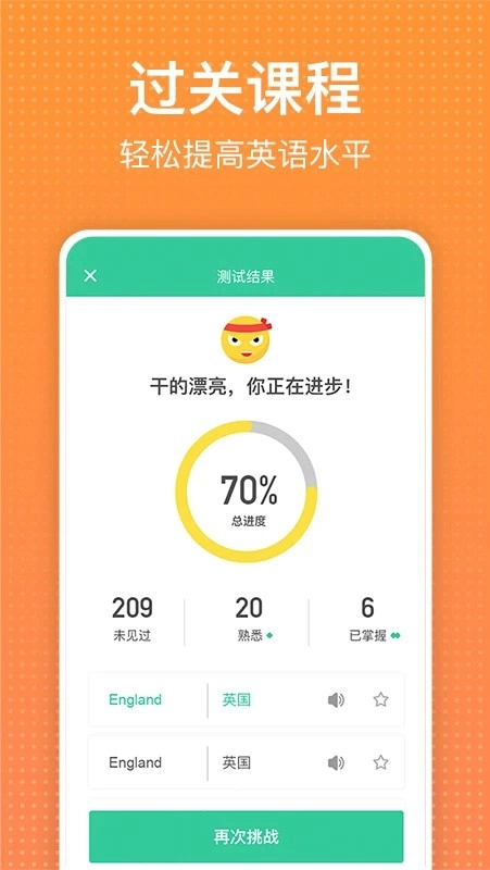 从零开始学英语正版图1