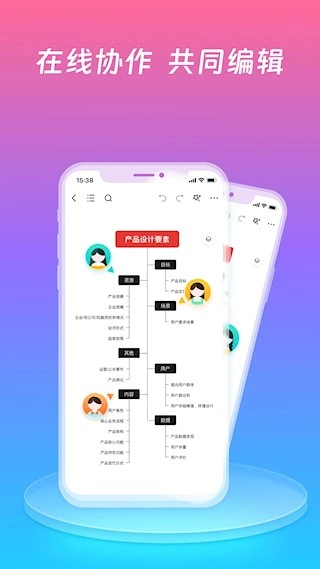 ProcessOn思维导图安卓版图3