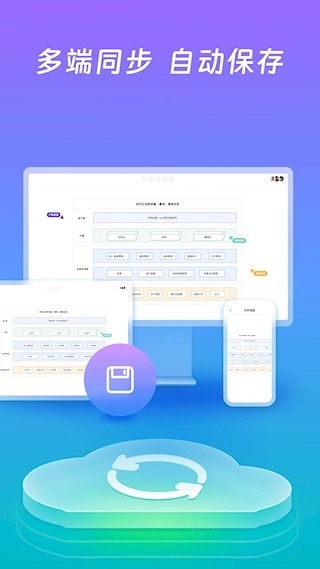 ProcessOn思维导图安卓版图4