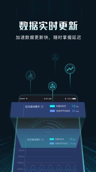 Golink加速器图2