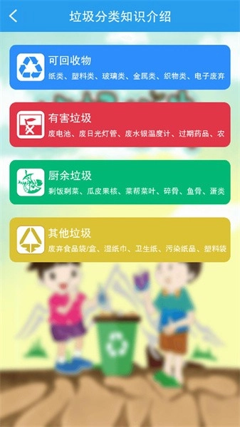 垃圾分类闯关游戏图4