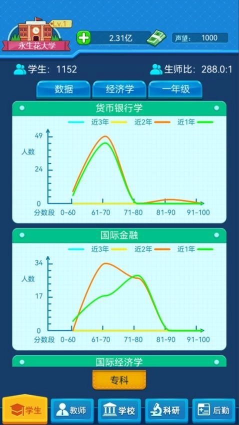 模拟经营我的大学游戏