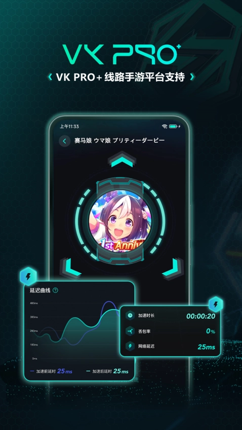 VeryKuaiVK加速器手機版
