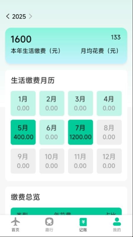 特价优惠机票查询最新版图2