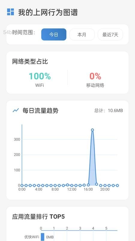 优快WiFi最新版