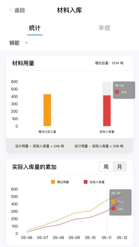 地矿智慧工地安卓版图2