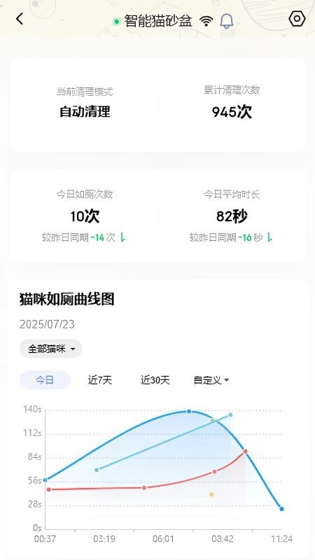 喵星公民免费版图2