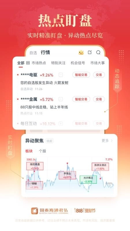 国泰海通君弘