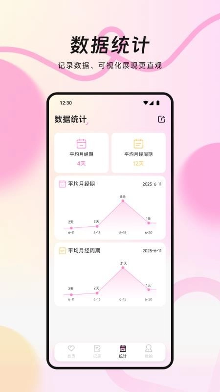 MIA经期免费版图1