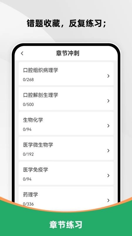口腔执业医师刷题库最新版(1)