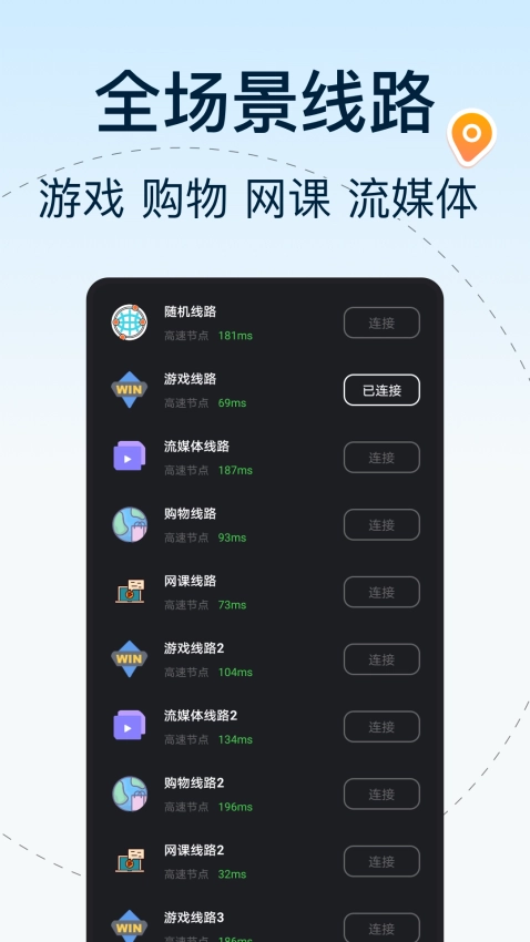 夏时国际加速器免费版图2