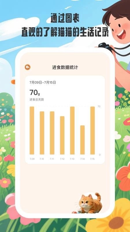 小猫陪伴手册最新版(1)