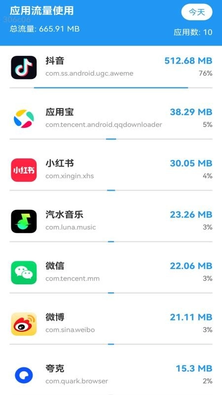 巨快流量手机版-图4