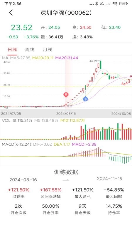 暴富K线训练助手(1)