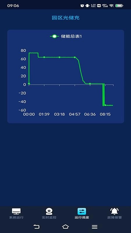 融信达EMS最新版(1)