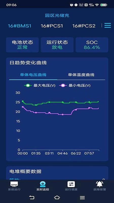 融信达EMS最新版(2)
