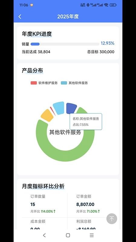 e顶账朋免费版图4