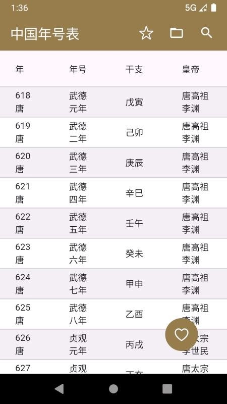 中华年号库免费版