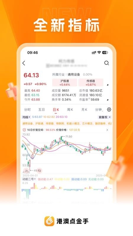 港澳资讯点金手