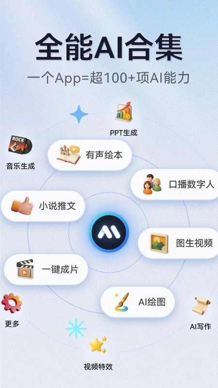 AI写作绘画视频PPT助手最新版