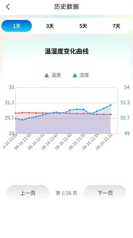 观农四季手机版(2)
