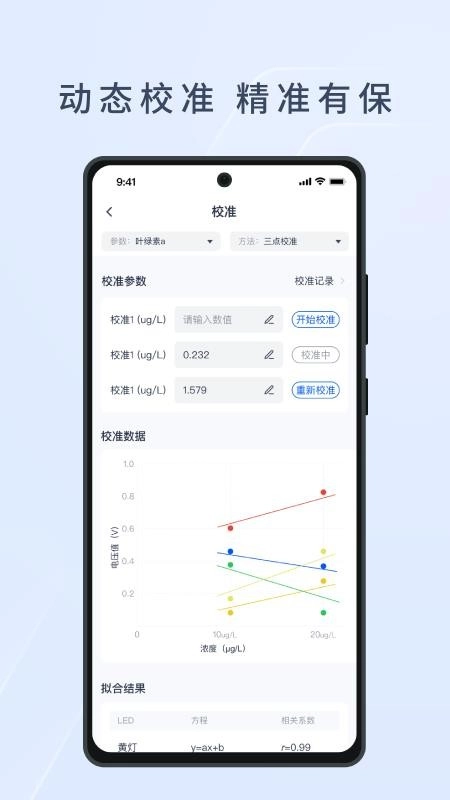 HEE水文生态环境监测系统软件(3)