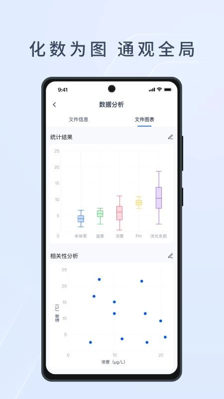HEE水文生态环境监测系统软件(4)
