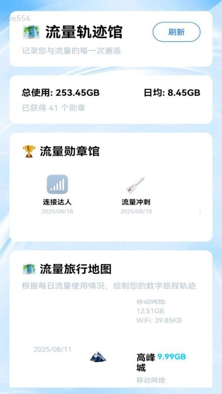 免费流量直达(4)