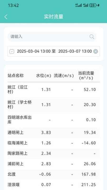 防洪调度手机版-图3