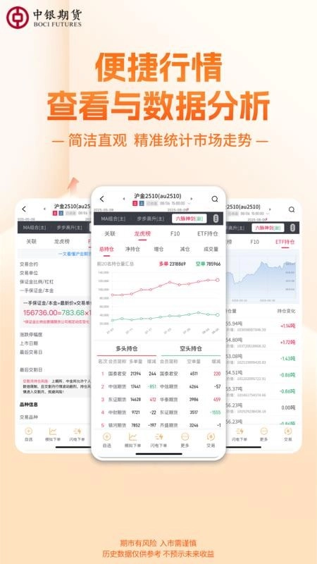 中银期货专业版-图4