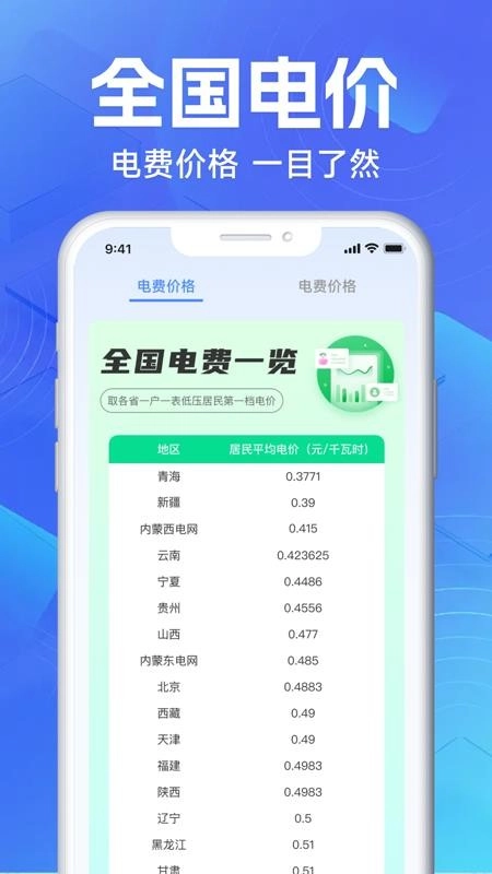 水电缴费计算管家(3)