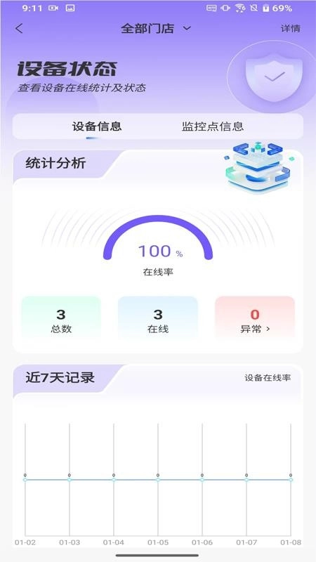 慧眼智巡安卓版(4)