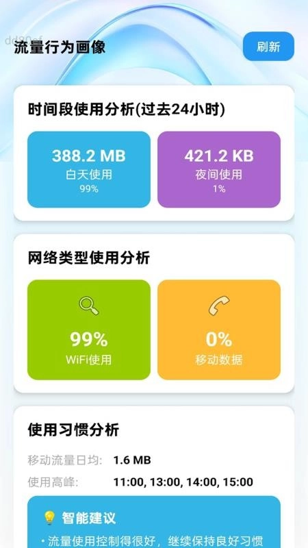 免费流量通-图2