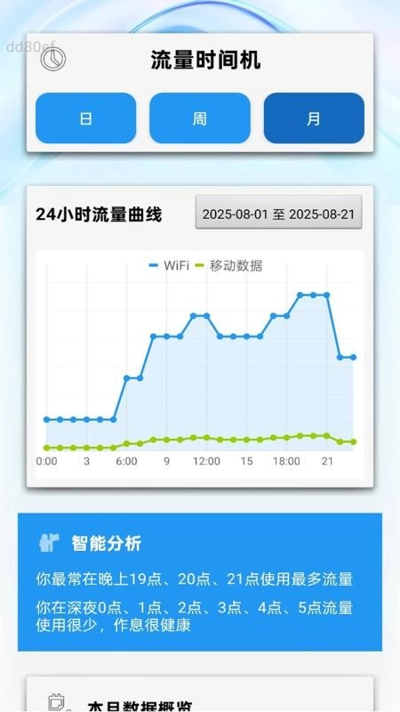 免费流量通-图4