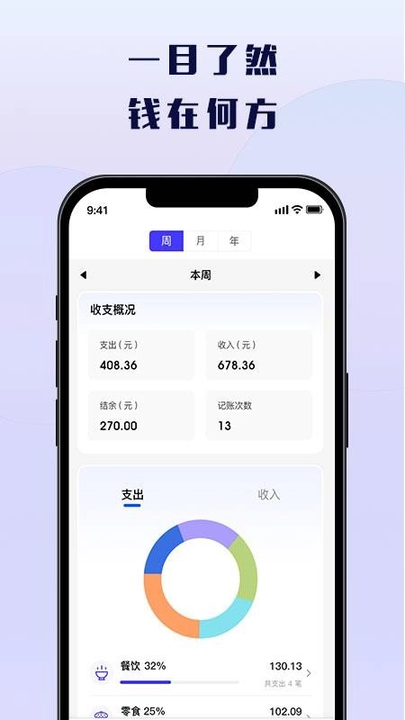 易嘉钱包手机版-图2
