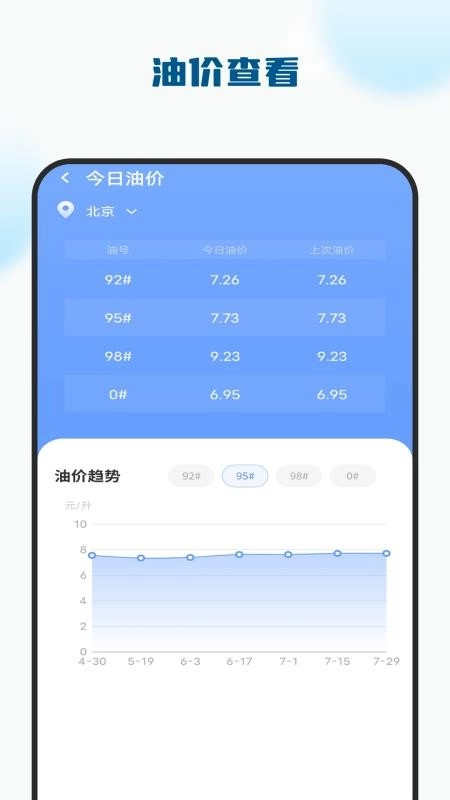 考驾驶证模拟驾(4)