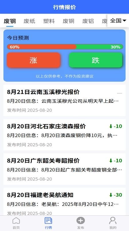 廢商寶截圖2