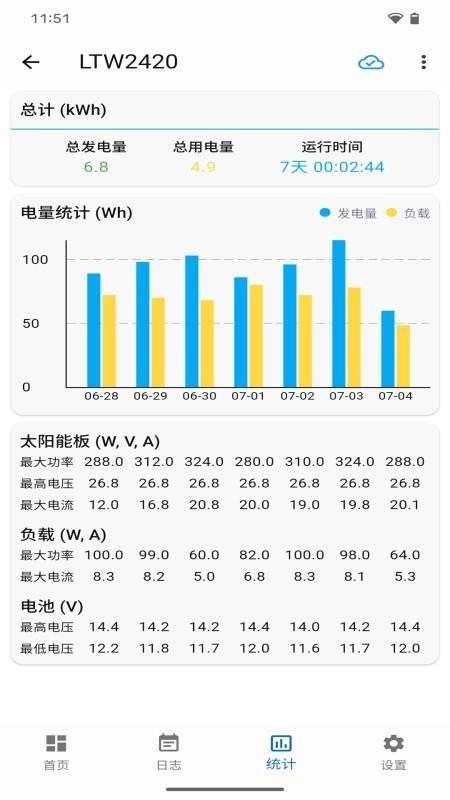 网优智电安卓直装版图4