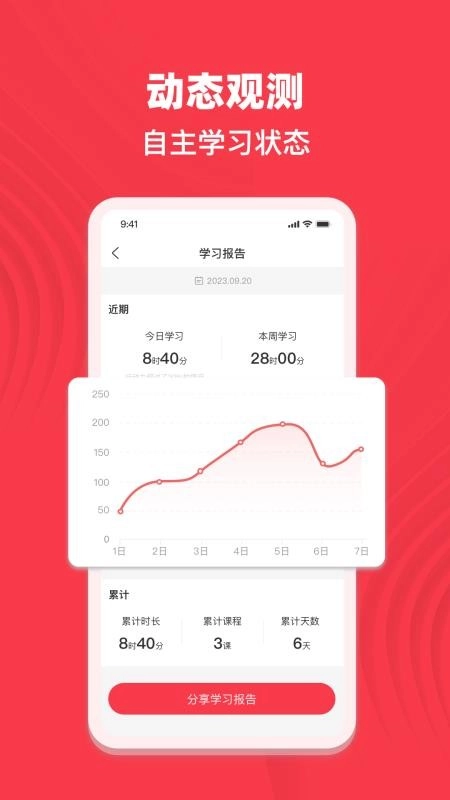 专升本考试宝典最新版