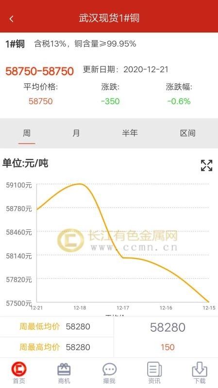 有色云截图4