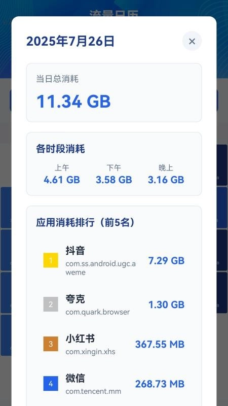 免费流量王