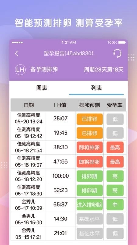 塑孕手机版