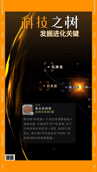 从细胞到奇点现实重启游戏(CelltoSingularity)
