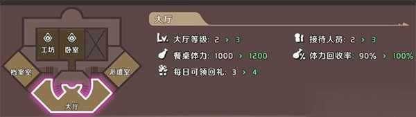 纳萨力克之王国际服